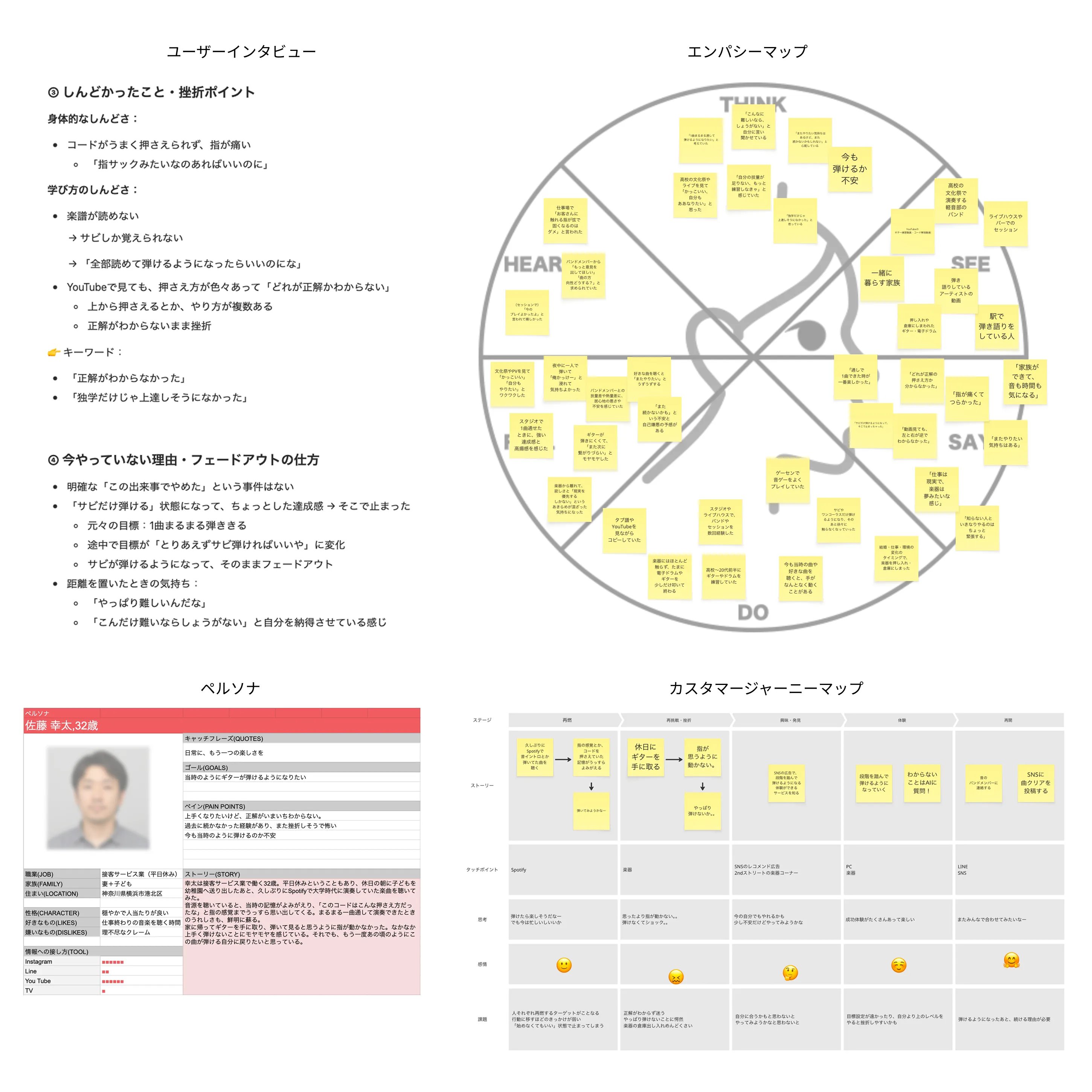 ヒケタネのリサーチ資料
