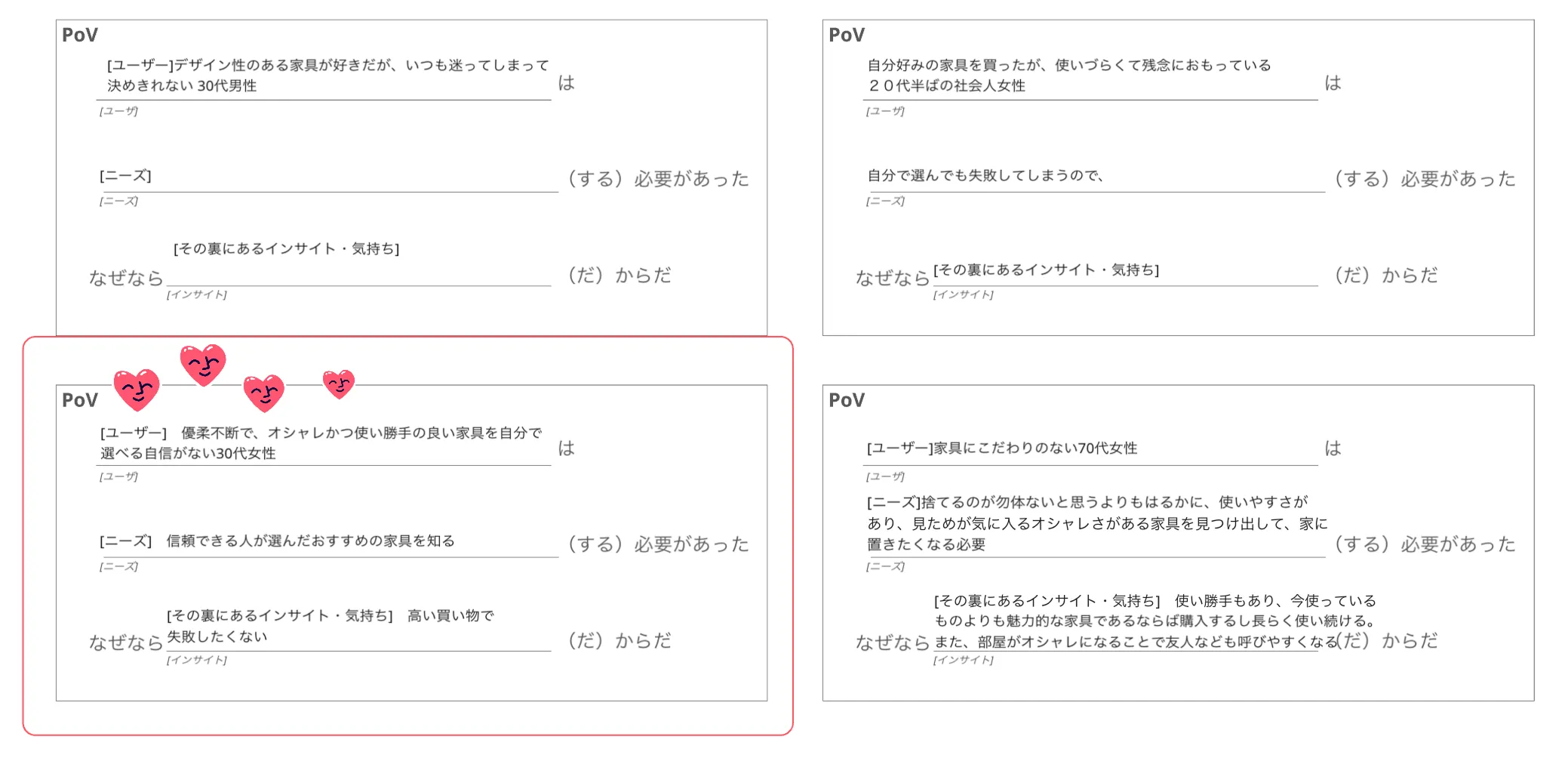 チームで作成したPoVシート