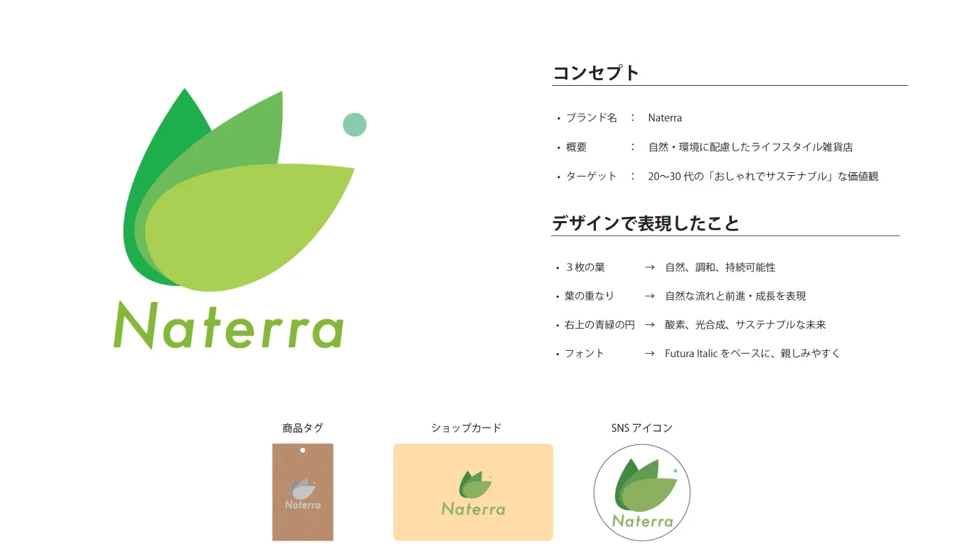 Naterraのロゴデザインとショップカード、SNSアイコンへの展開例