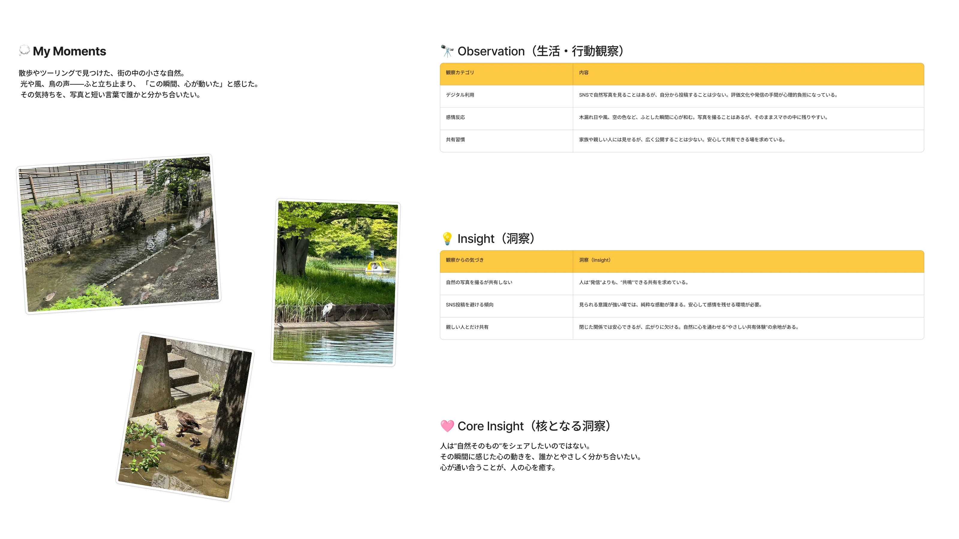 RESONOTEの観察・分析・洞察を整理した資料