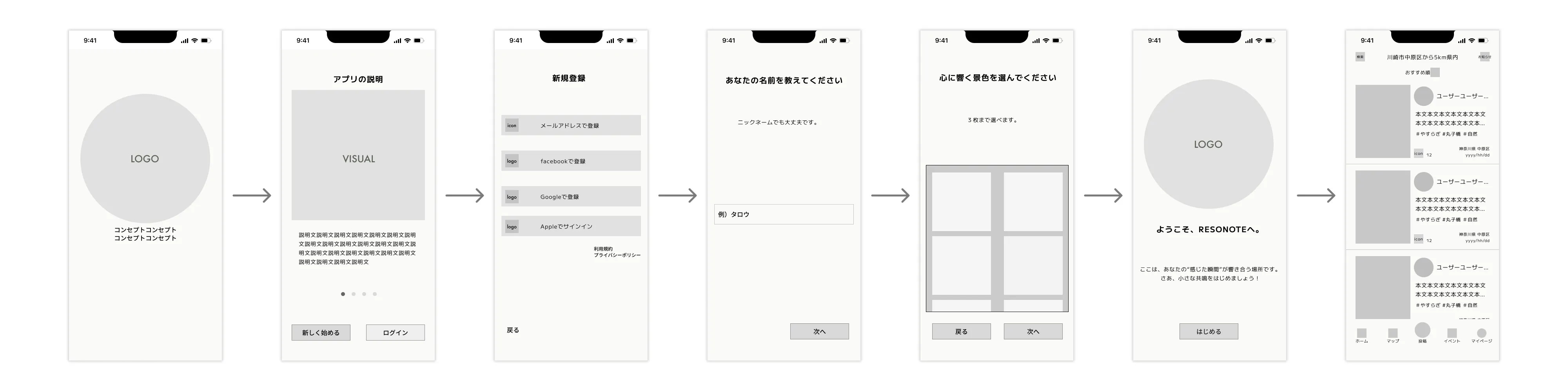 RESONOTEのワイヤーフレーム