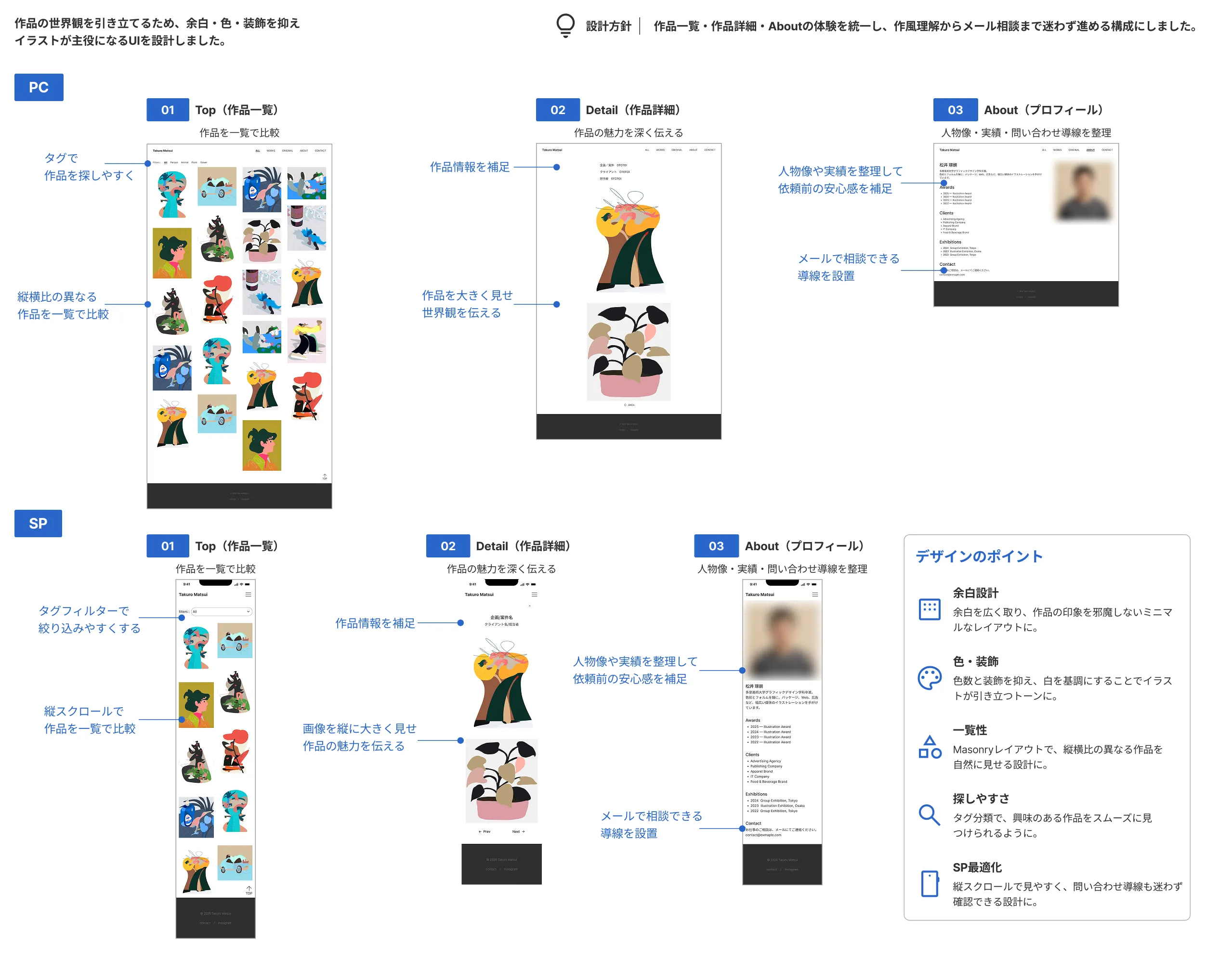 イラストレーターサイトのUIデザイン