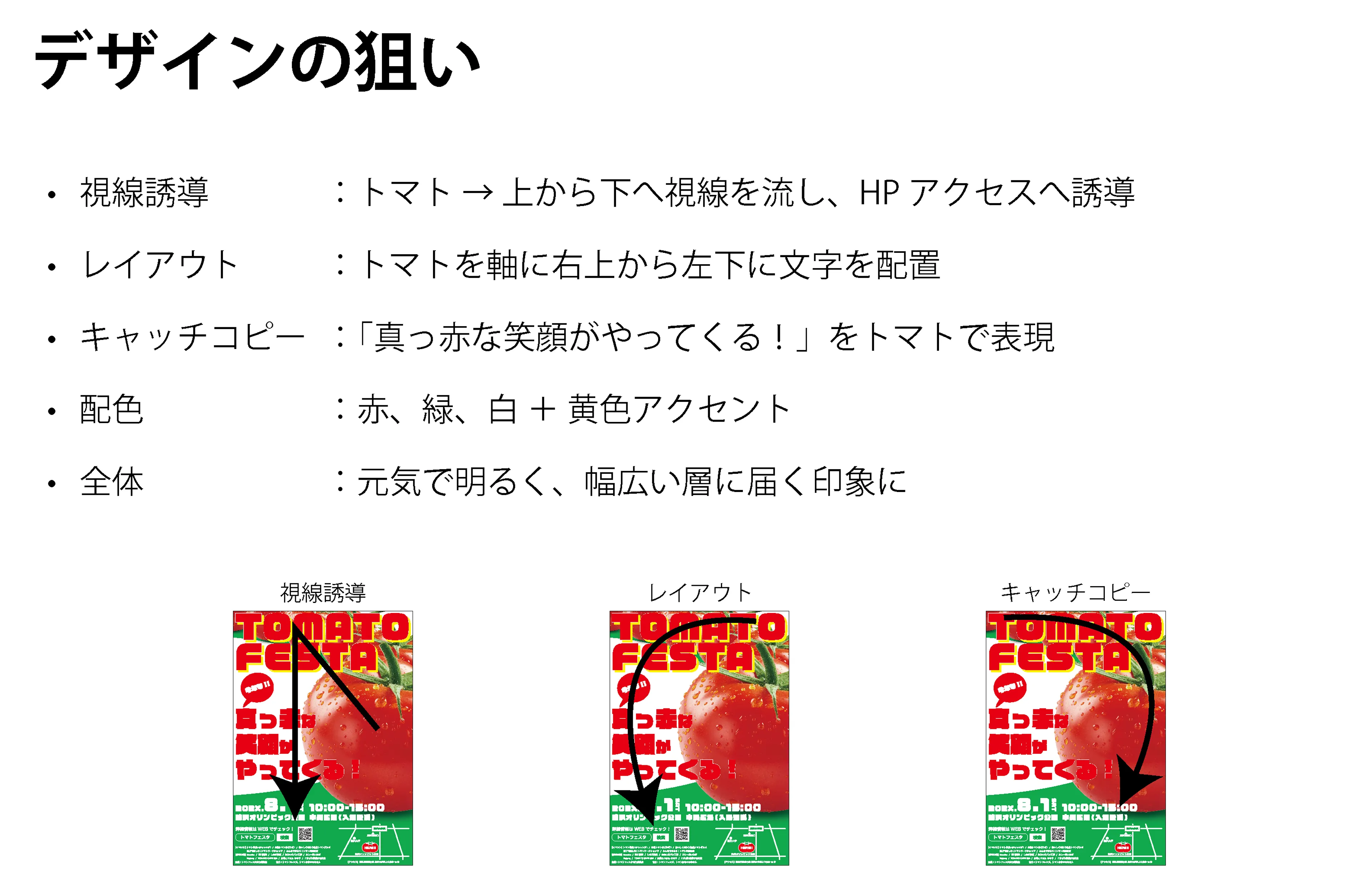 TOMATO FESTAポスターのデザイン意図